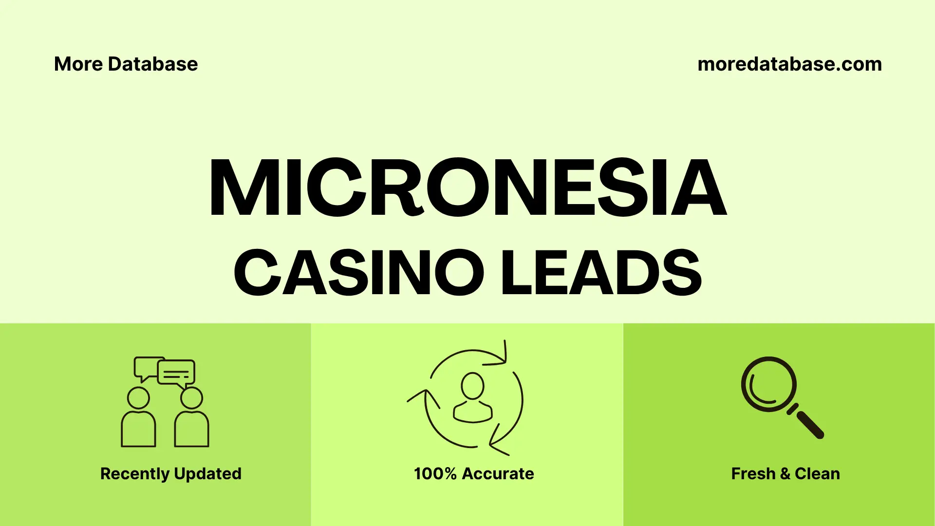 Micronesia Casino Leads